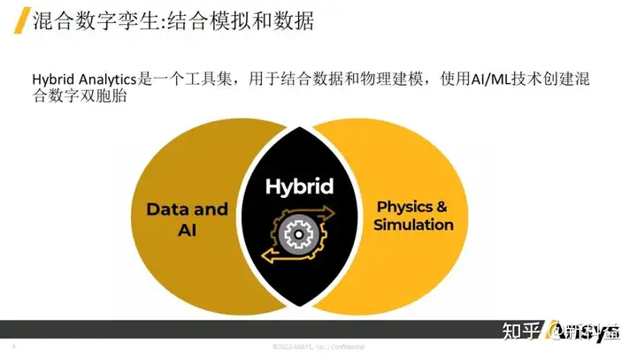 ansys19电脑配置